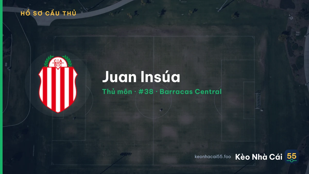 Juan Insúa — Barracas Central