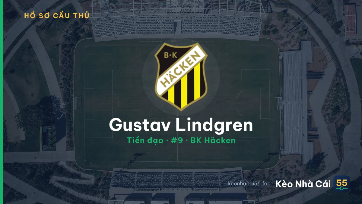 Gustav Lindgren — BK Häcken