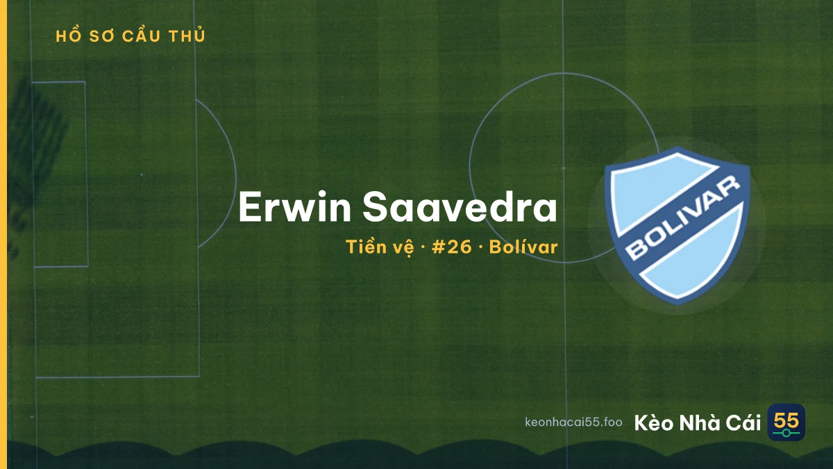 Erwin Saavedra — Bolívar