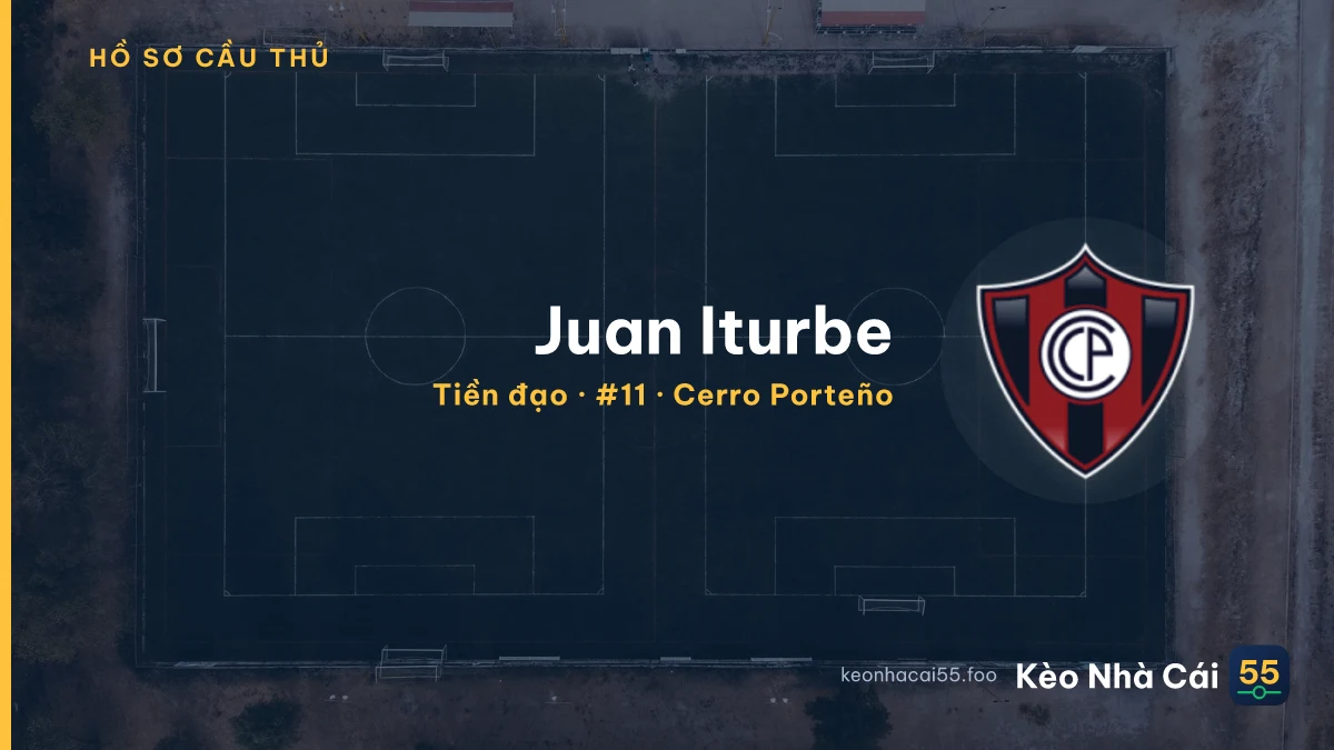 Juan Iturbe — Cerro Porteño