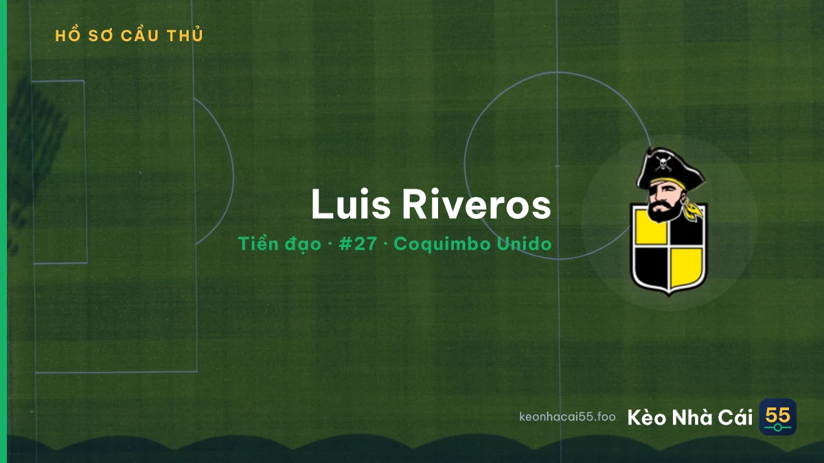 Luis Riveros — Coquimbo Unido