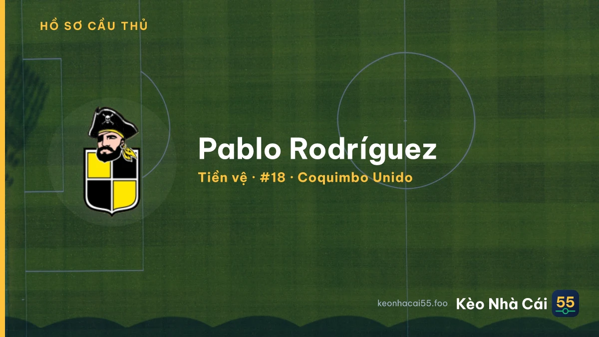 Pablo Rodríguez — Coquimbo Unido