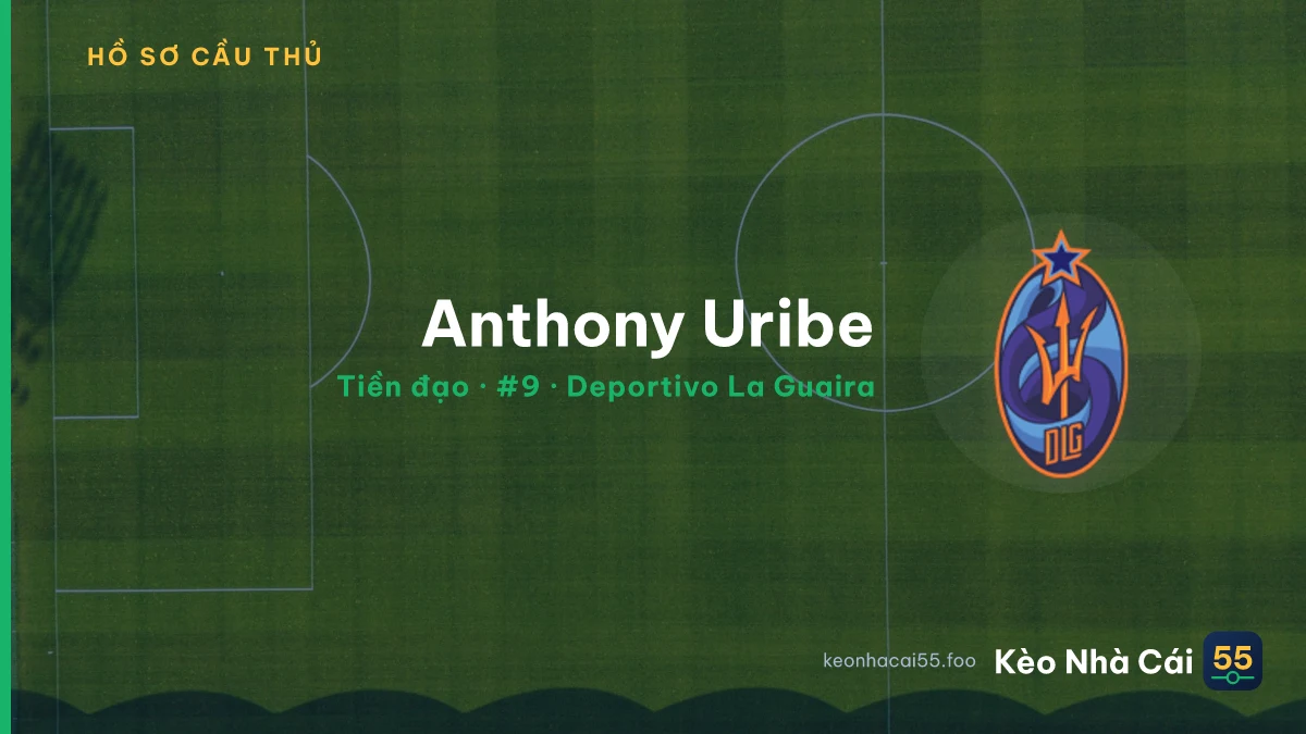 Anthony Uribe — Deportivo La Guaira