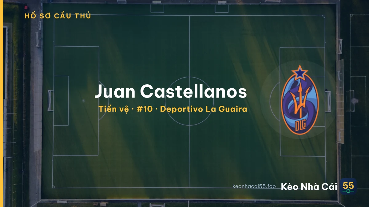 Juan Castellanos — Deportivo La Guaira