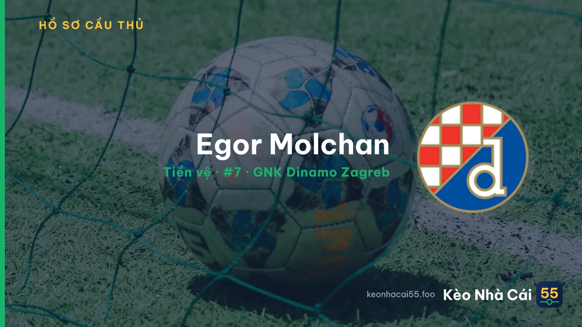 Egor Molchan — GNK Dinamo Zagreb