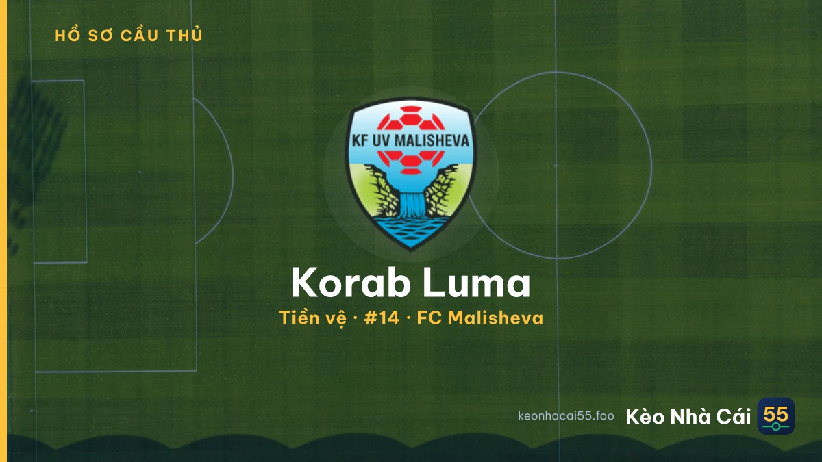 Korab Luma — FC Malisheva