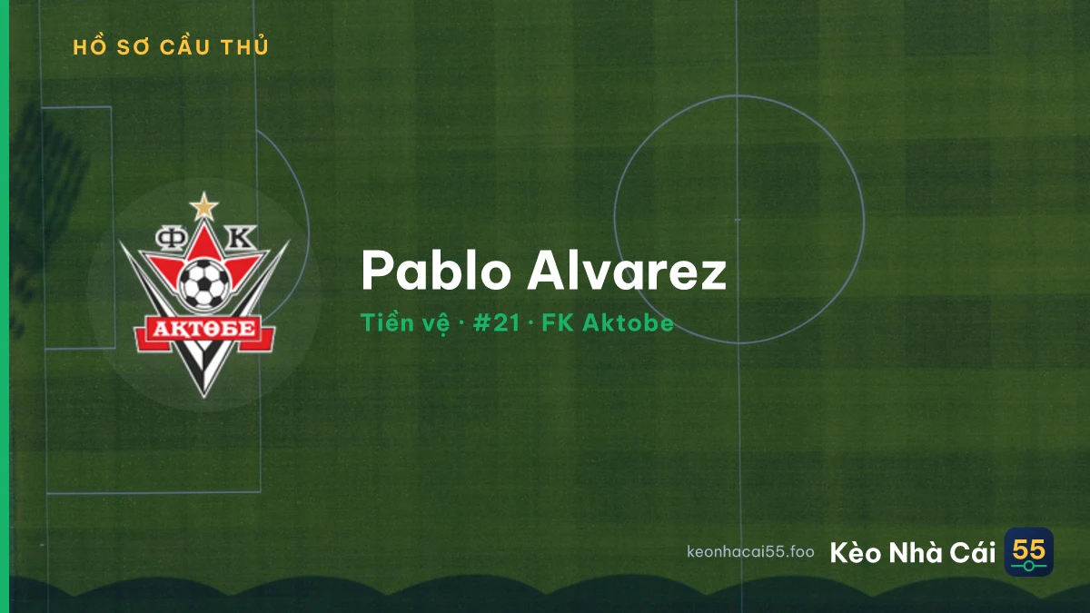 Pablo Alvarez — FK Aktobe