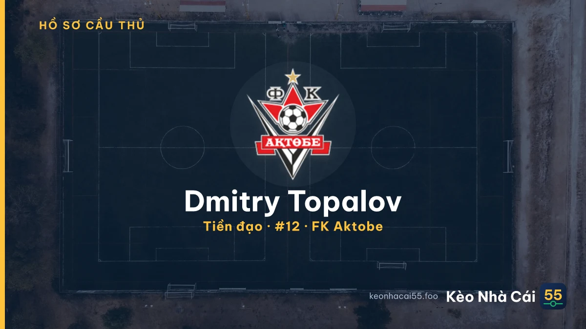 Dmitry Topalov — FK Aktobe
