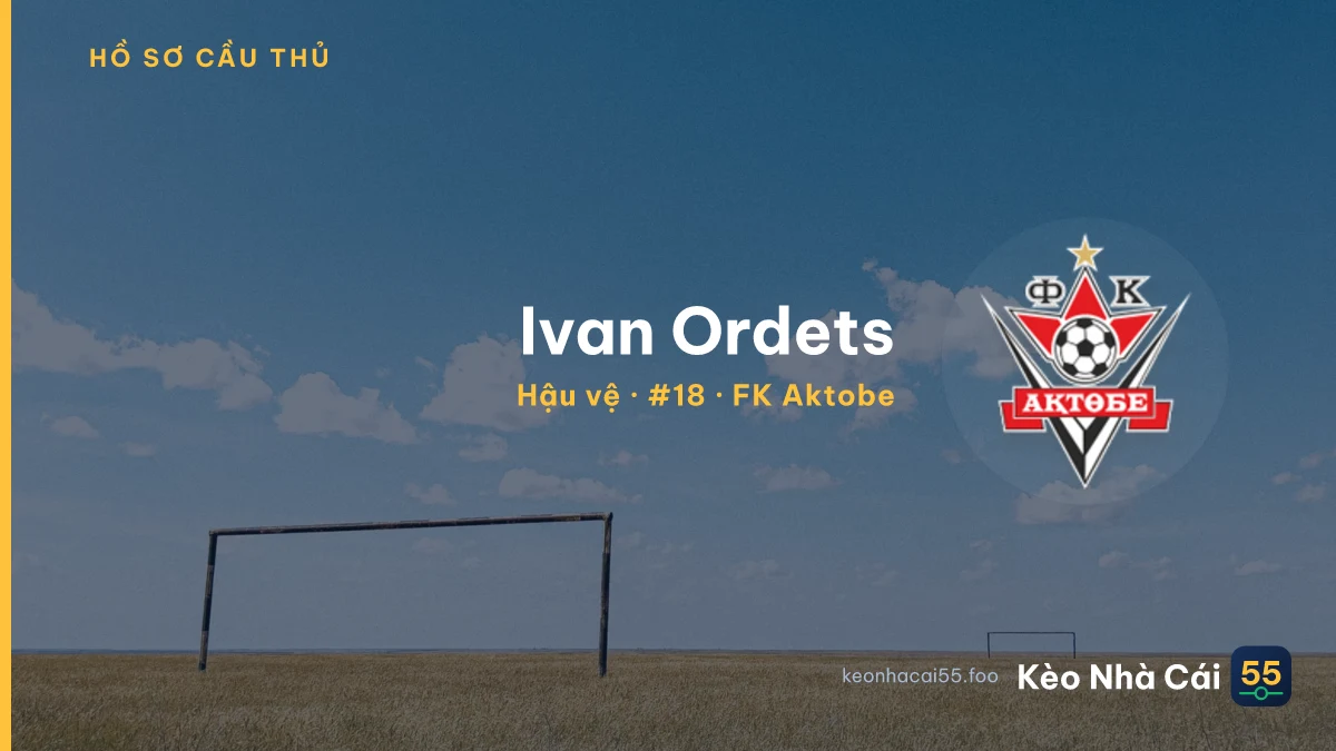 Ivan Ordets — FK Aktobe