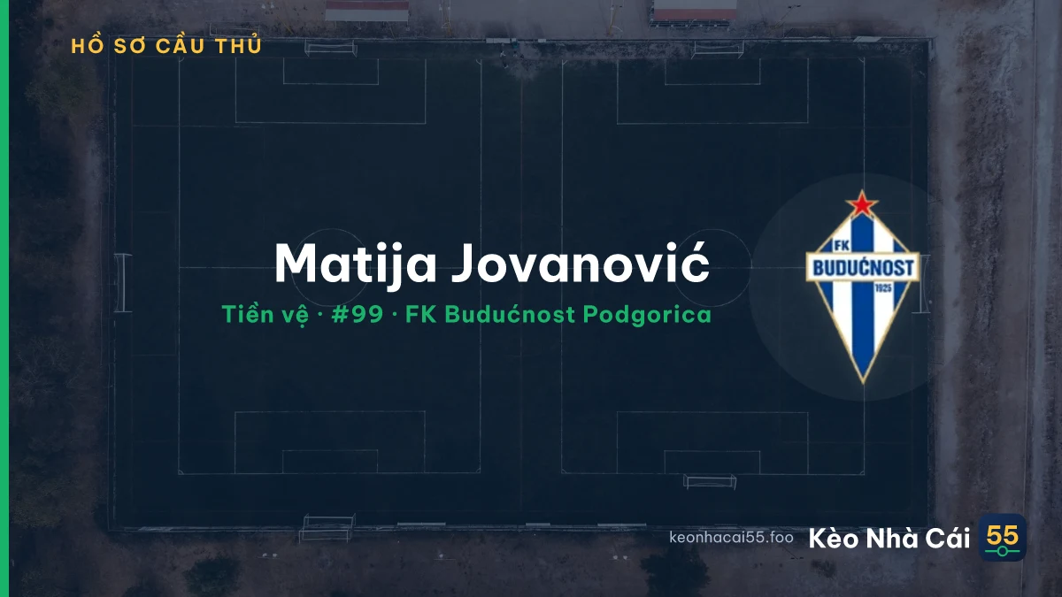 Matija Jovanović — FK Budućnost Podgorica
