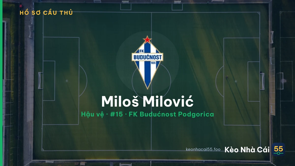 Miloš Milović — FK Budućnost Podgorica