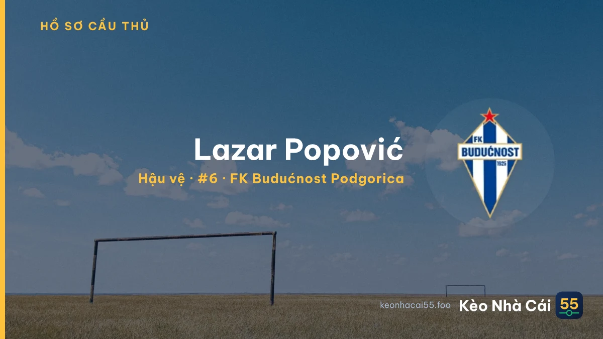 Lazar Popović — FK Budućnost Podgorica