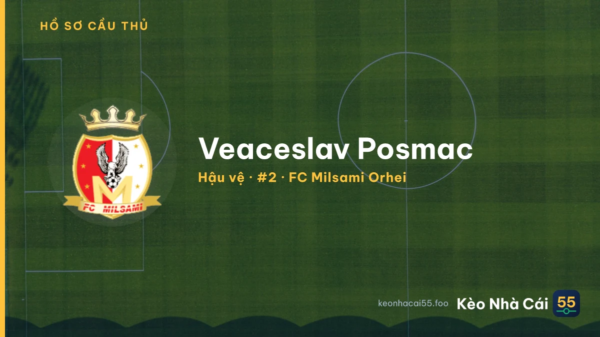 Veaceslav Posmac — FC Milsami Orhei
