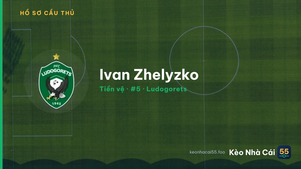 Ivan Zhelyzko — Ludogorets