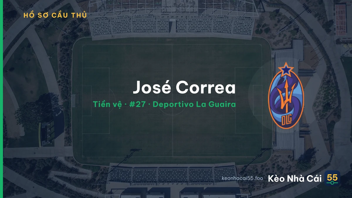 José Correa — Deportivo La Guaira