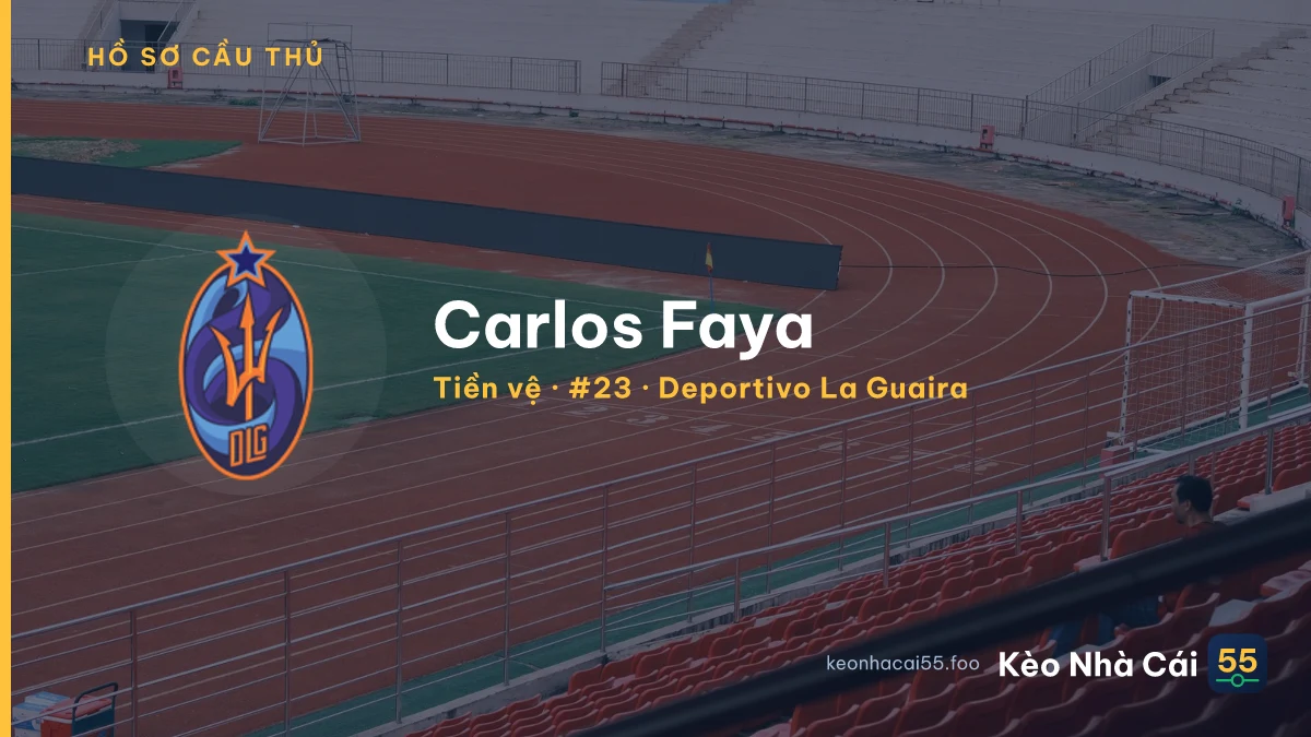 Carlos Faya — Deportivo La Guaira