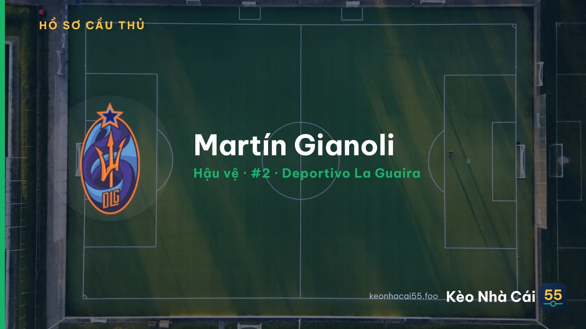 Martín Gianoli — Deportivo La Guaira