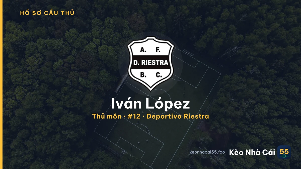 Iván López — Deportivo Riestra