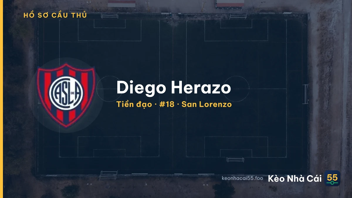 Diego Herazo — San Lorenzo