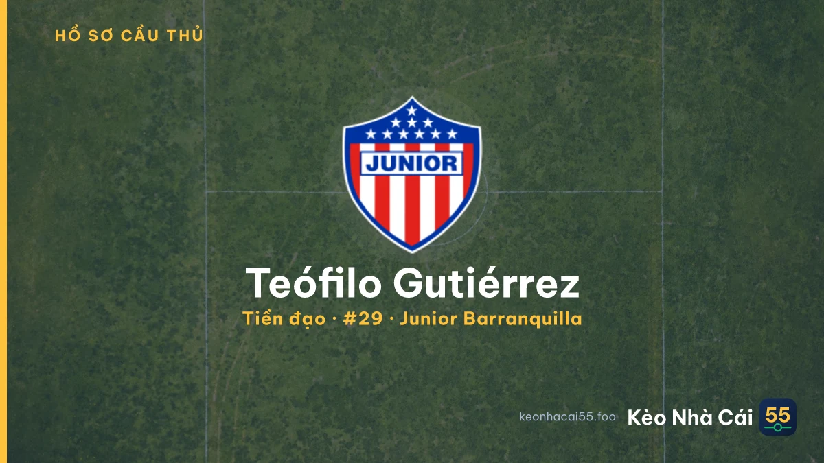 Teófilo Gutiérrez — Junior Barranquilla