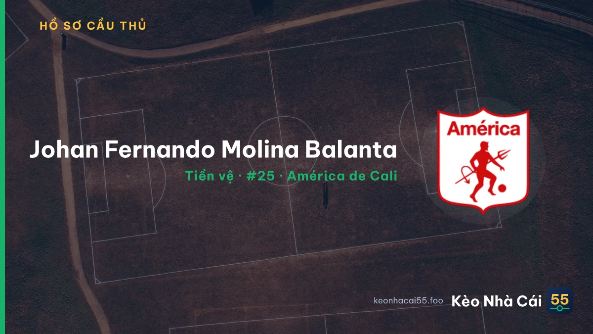 Johan Fernando Molina Balanta — América de Cali
