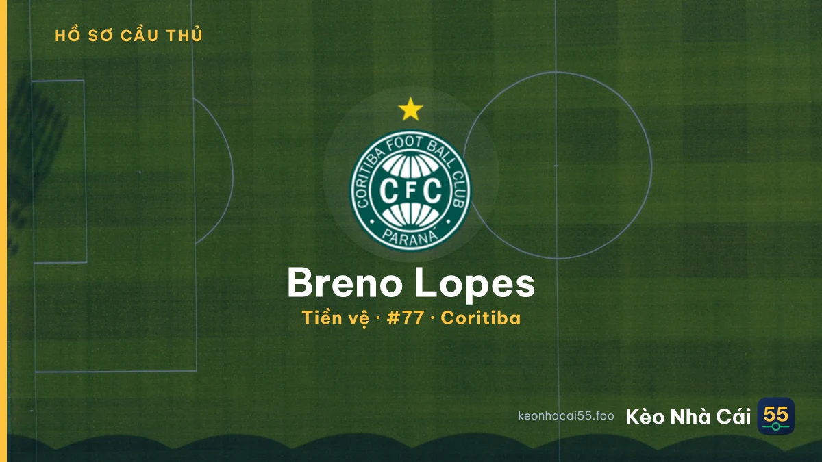 Breno Lopes — Coritiba