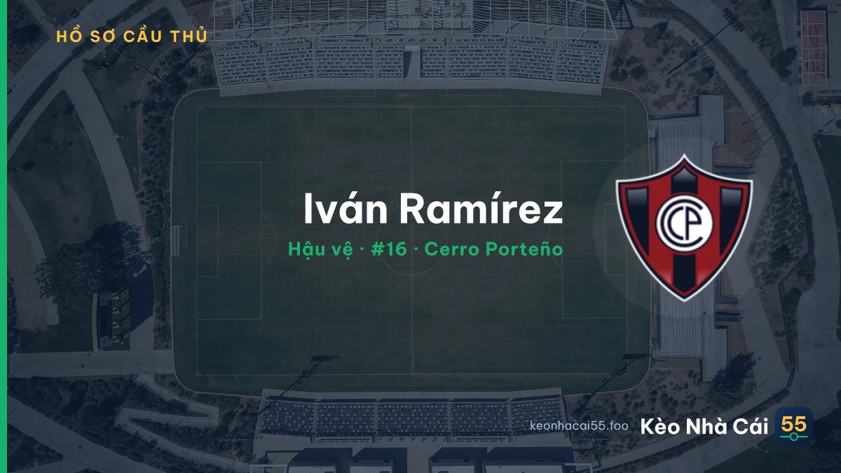 Iván Ramírez — Cerro Porteño
