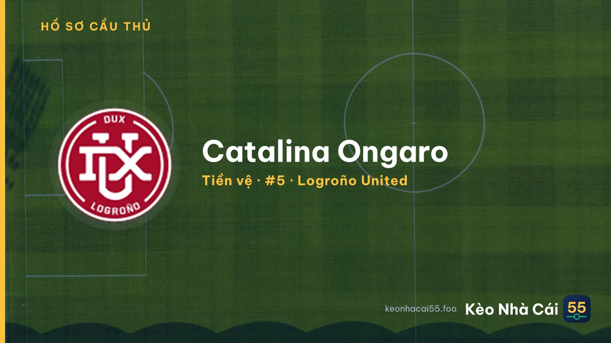 Catalina Ongaro — Logroño United