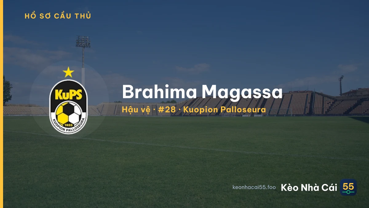 Brahima Magassa — Kuopion Palloseura