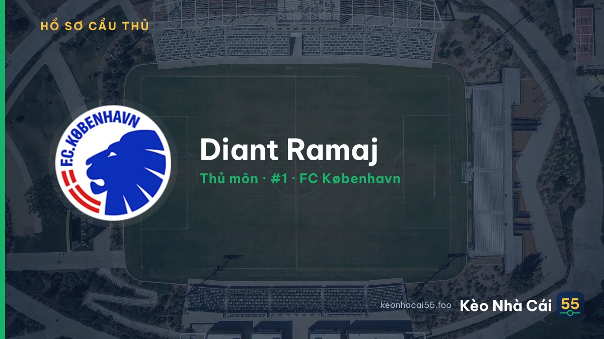 Diant Ramaj — FC København