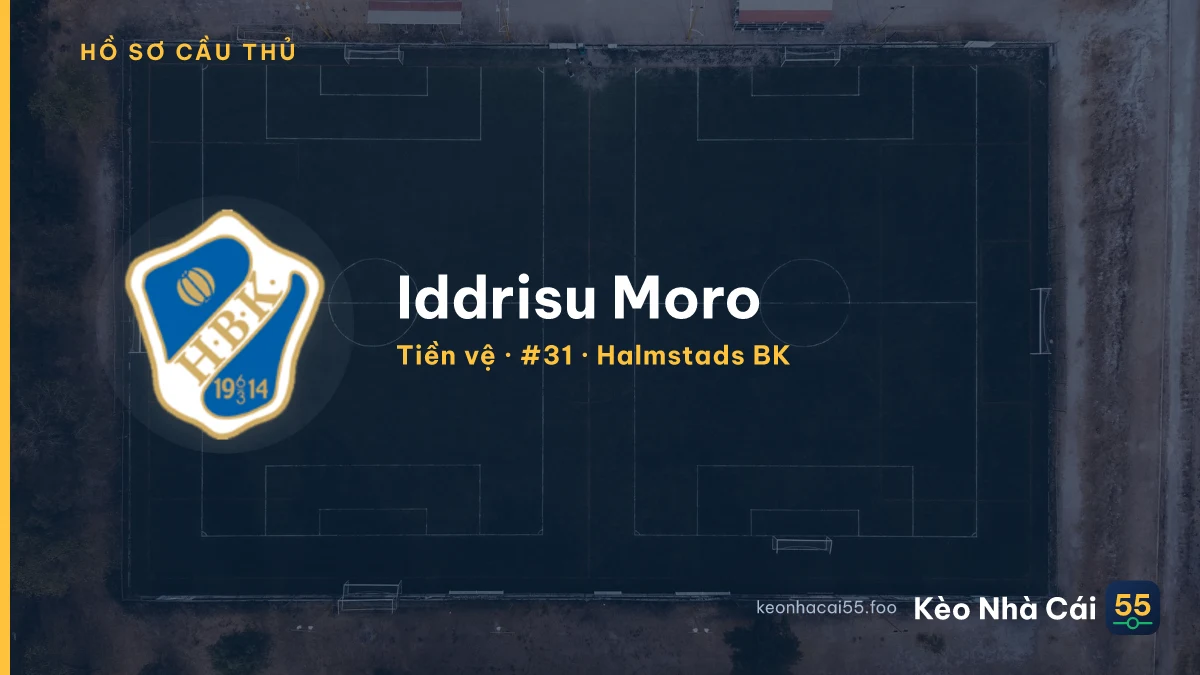 Iddrisu Moro — Halmstads BK