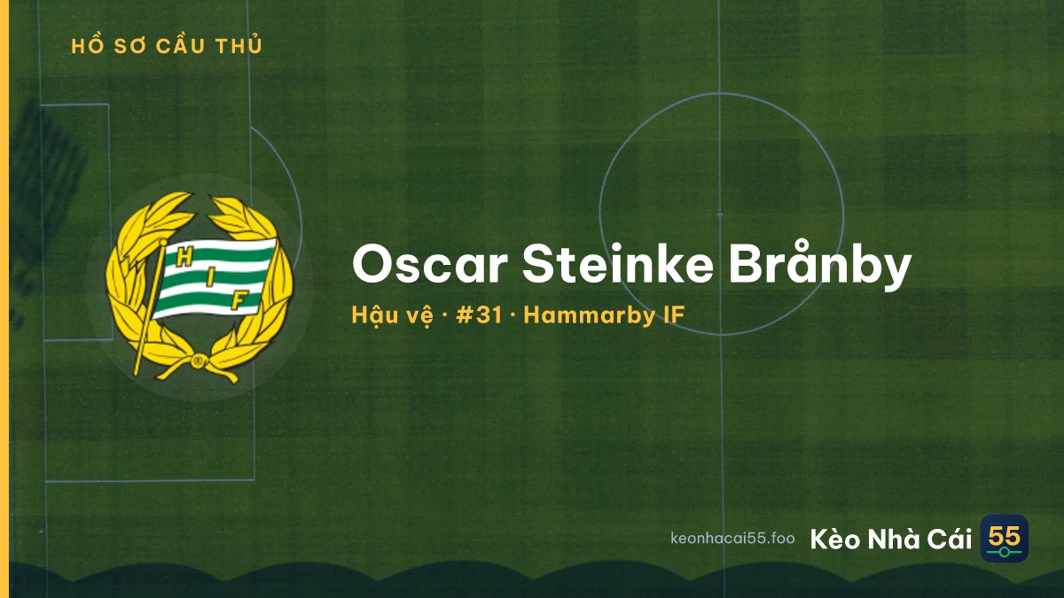 Oscar Steinke Brånby — Hammarby IF