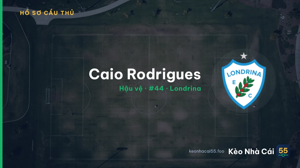 Caio Rodrigues — Londrina