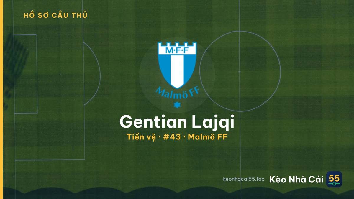 Gentian Lajqi — Malmö FF