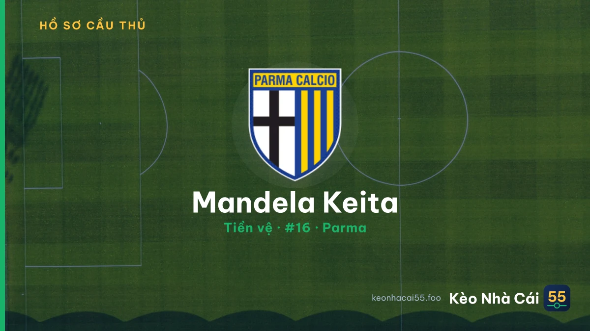 Mandela Keita — Parma
