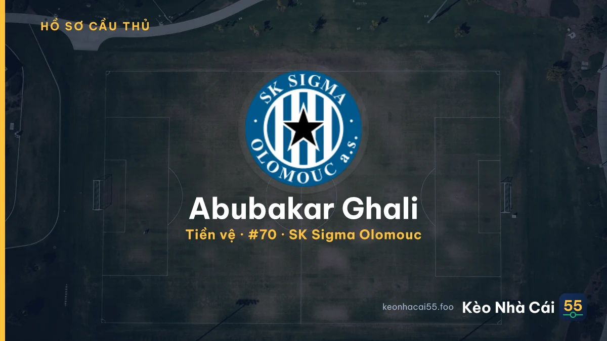 Abubakar Ghali — SK Sigma Olomouc