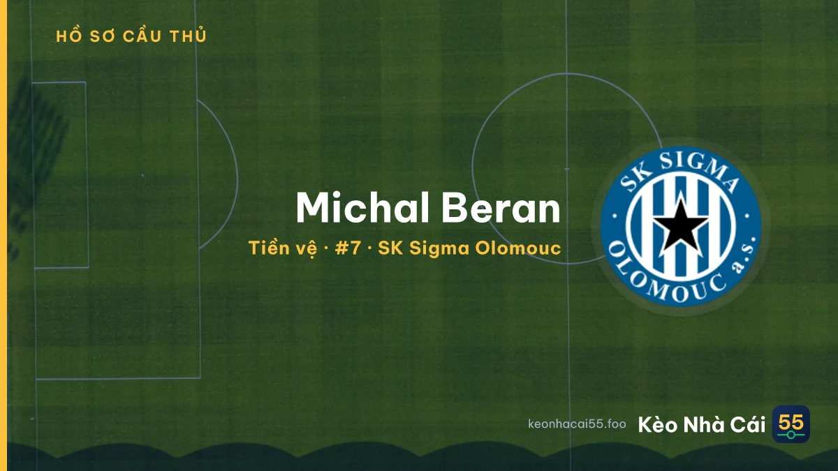 Michal Beran — SK Sigma Olomouc