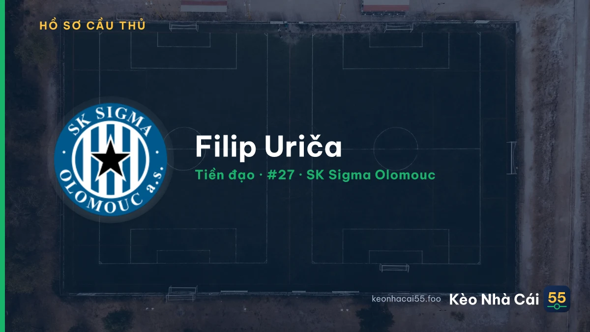 Filip Uriča — SK Sigma Olomouc