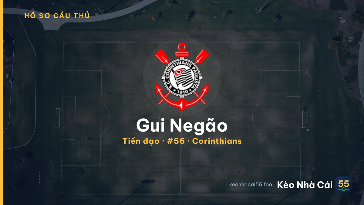 Gui Negão — Corinthians