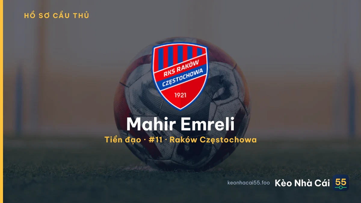 Mahir Emreli — Raków Częstochowa