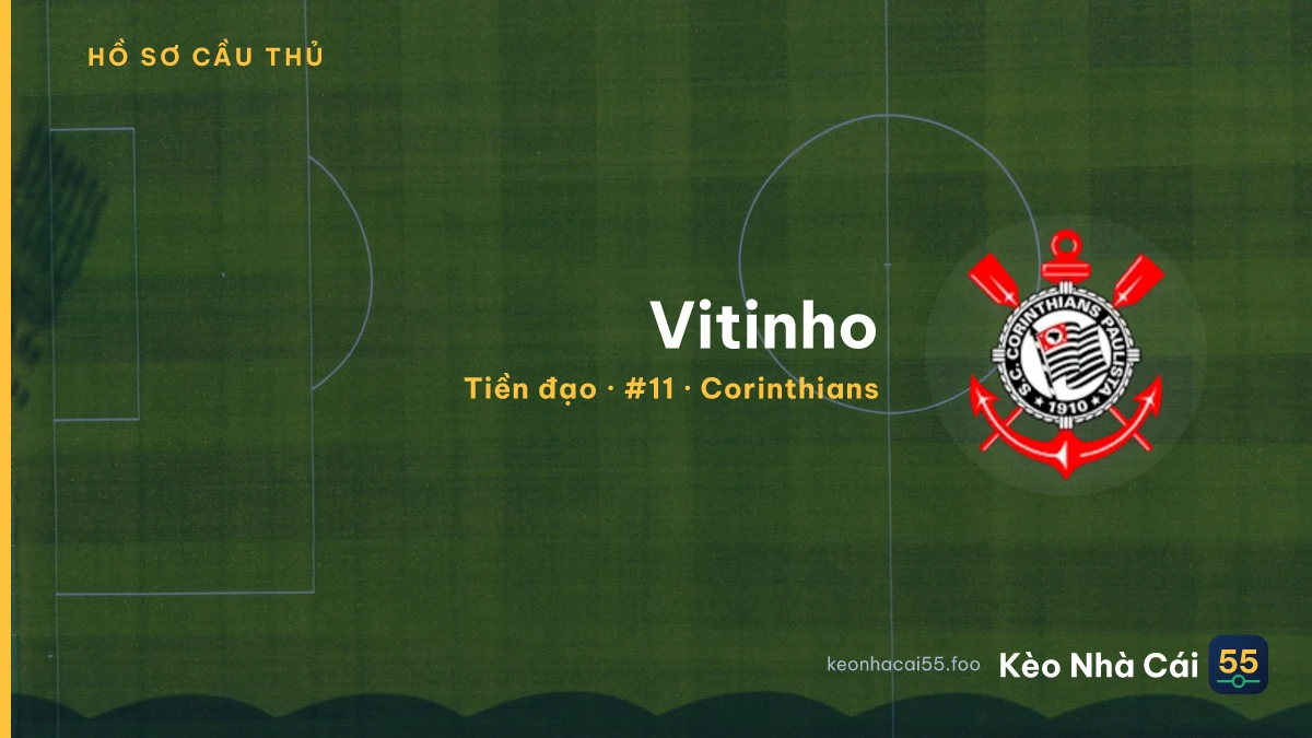 Vitinho — Corinthians