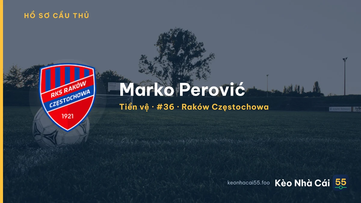 Marko Perović — Raków Częstochowa