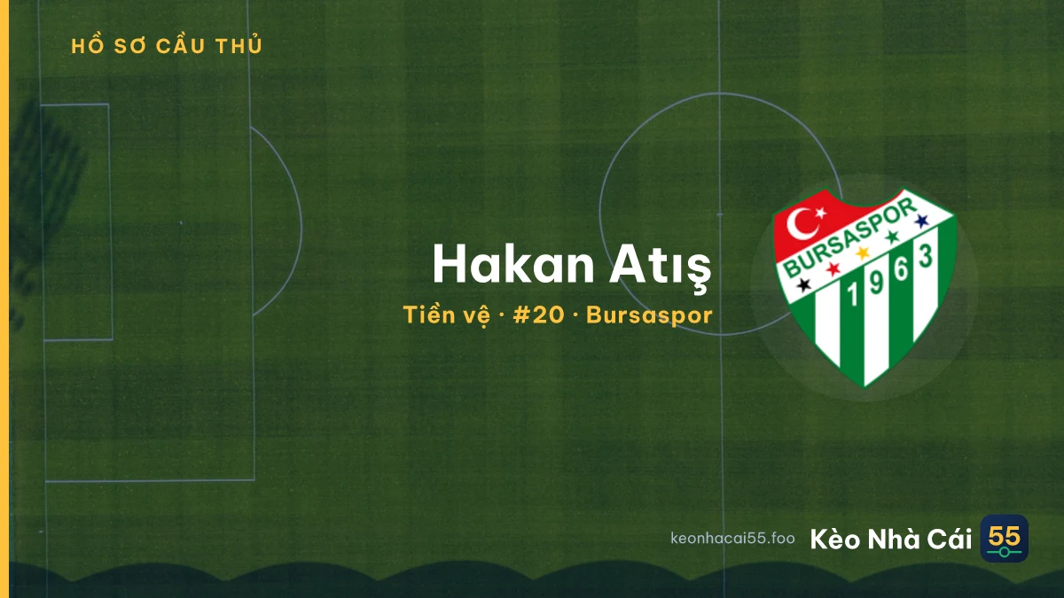 Hakan Atış — Bursaspor