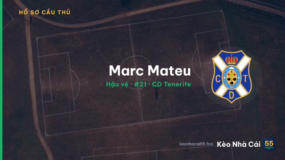 Marc Mateu — CD Tenerife
