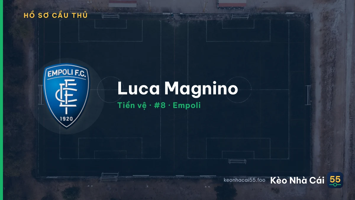 Luca Magnino — Empoli