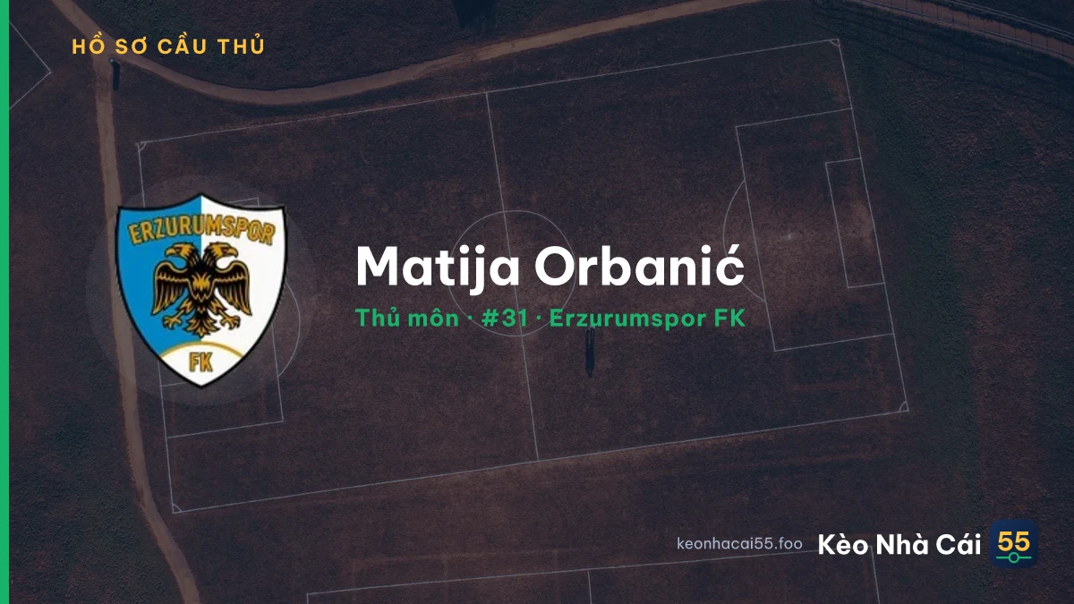 Matija Orbanić — Erzurumspor FK