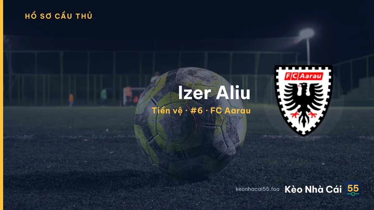Izer Aliu — FC Aarau