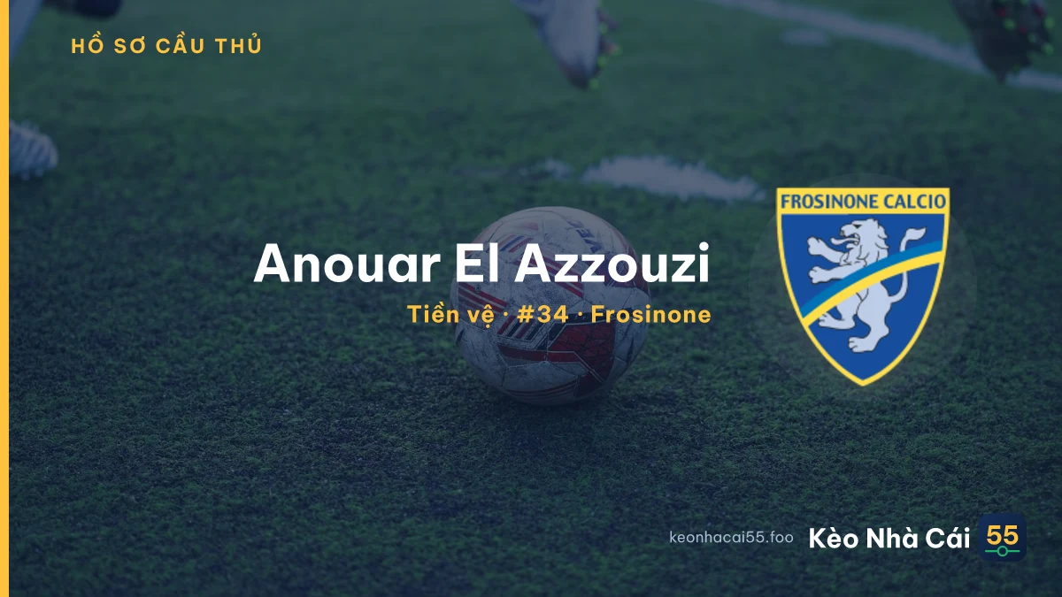 Anouar El Azzouzi — Frosinone