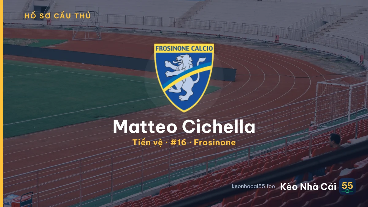 Matteo Cichella — Frosinone
