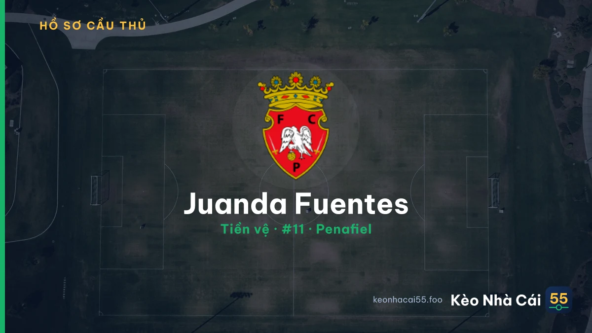 Juanda Fuentes — Penafiel